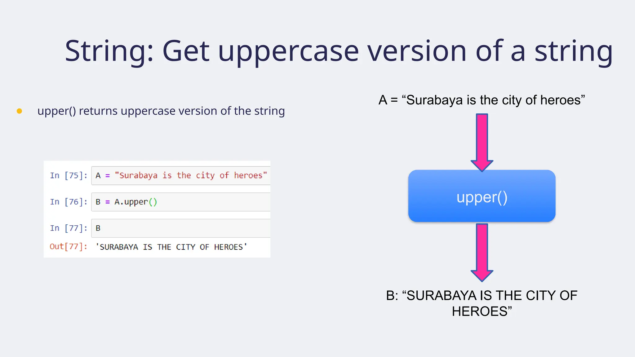 String: Get uppercase version of a string
● upper() returns uppercase version of the string
upper()
A = “Surabaya is the city of heroes”
B: “SURABAYA IS THE CITY OF
HEROES”
 