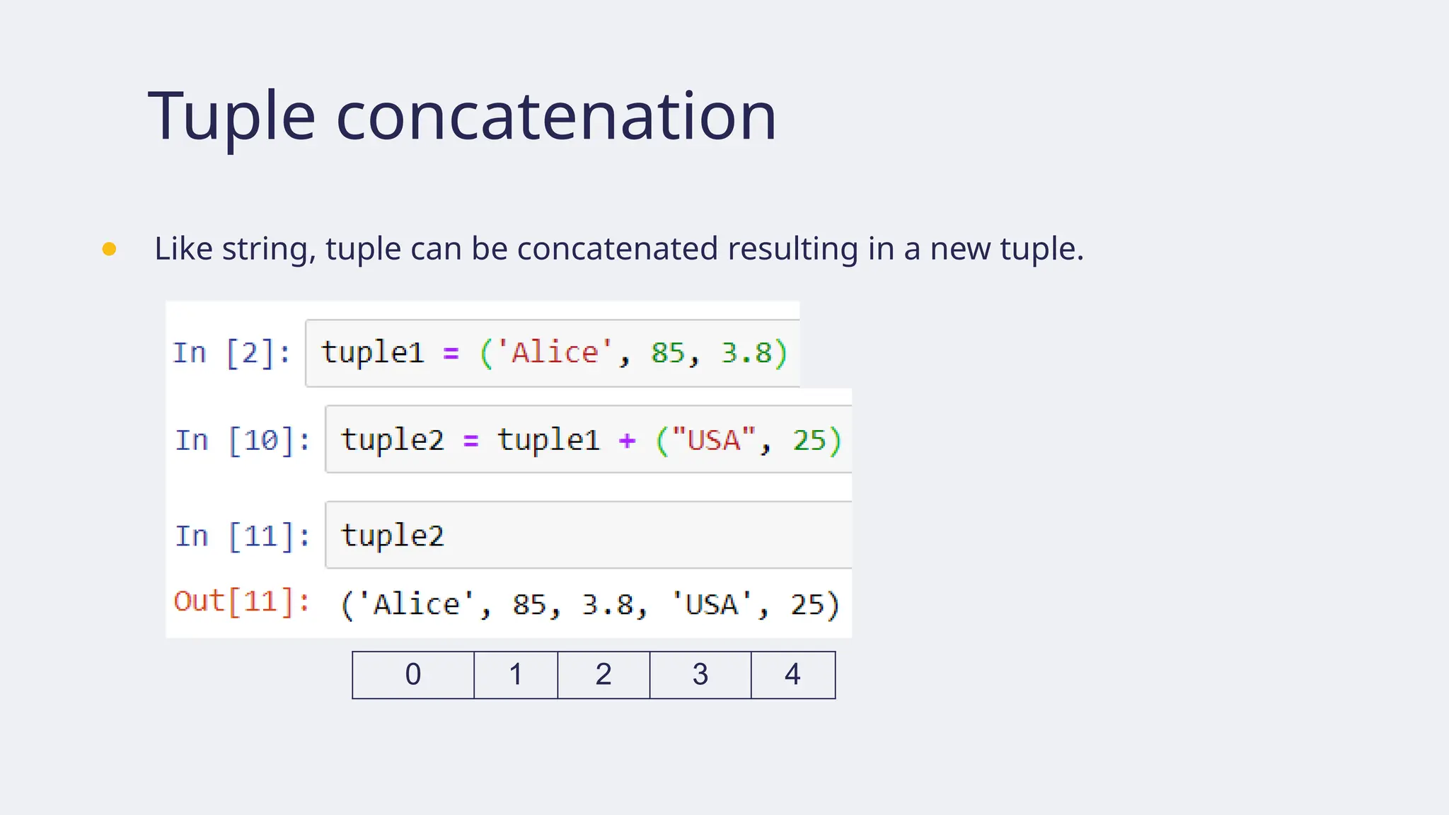 Tuple concatenation
● Like string, tuple can be concatenated resulting in a new tuple.
0 1 2 3 4
 