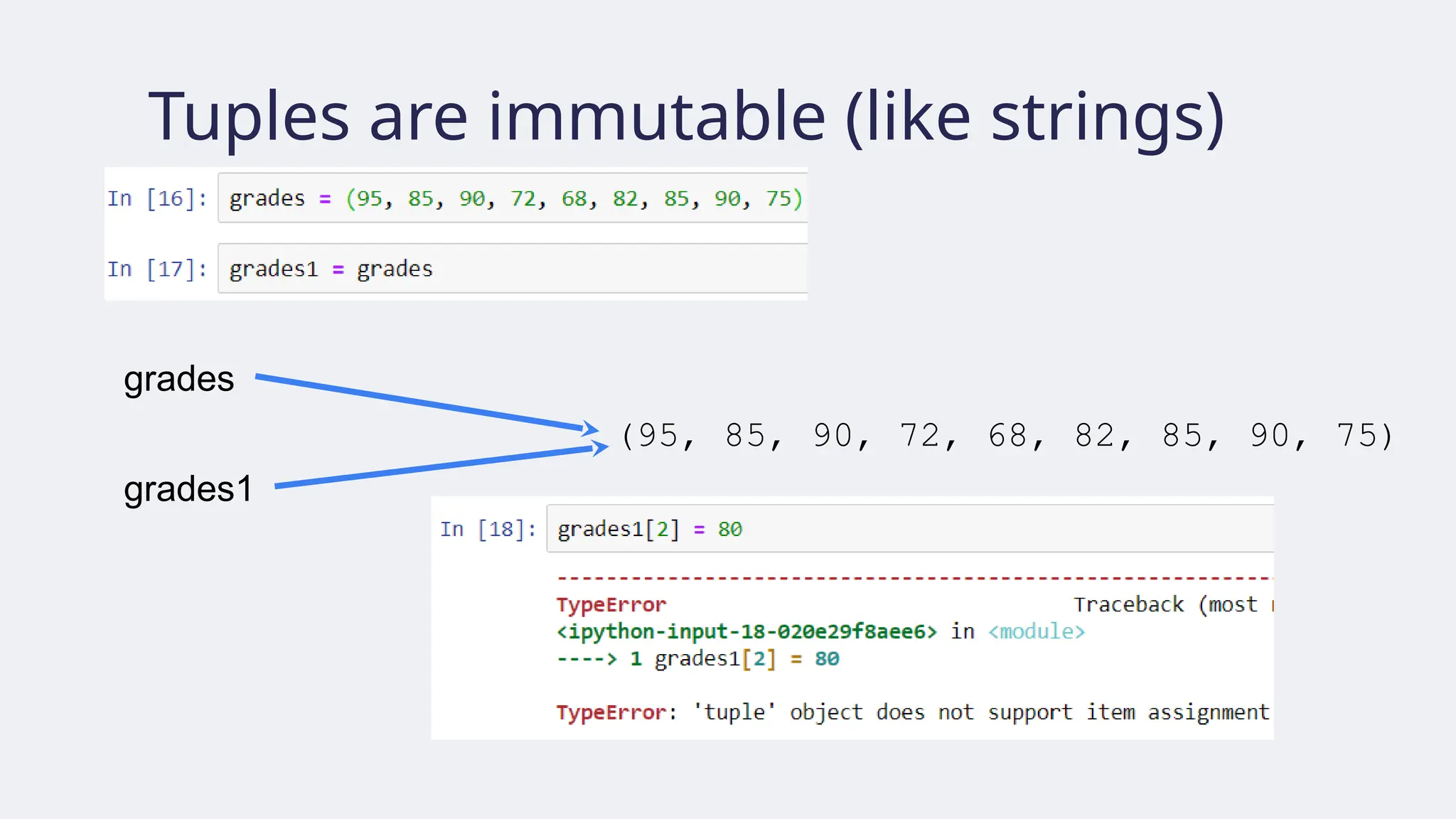 Tuples are immutable (like strings)
(95, 85, 90, 72, 68, 82, 85, 90, 75)
grades
grades1
 