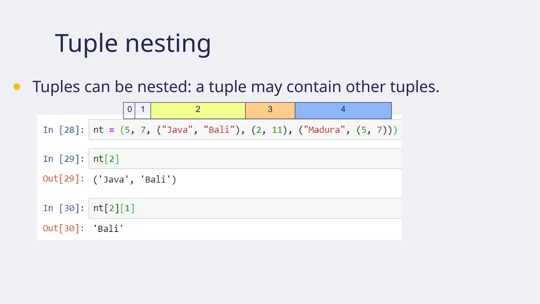 Tuple nesting
● Tuples can be nested: a tuple may contain other tuples.
0 1 2 3 4
 
