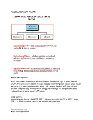 Sinari masa depan anda
Kuasai teknologi maklumat
RANGKAIAN TANPA WAYAR
Kenali teknologi WIFI
WI-FI merupakan kependekan kepada Wireless Fidelity dan juga ia boleh dikenali
WLAN. Penggunaannya adalah merujuk kepada sistem rangkaian pautan tanpa wayar
yang menggunakan hubungan jalur lebar , titik capaian dan kad wi-fi yang diinstal
didalam komputer bagi membolehkan pengguna berkongsi fail dan pencetak serta
melayari internet sama seperti LAN biasa.
IEEE 802.11n
keluarga besar standart dari IEEE 802.11. Sebelumnya ada 802.11 a, 802.11 b dan
802.11 g. Masing-masing mempunyai standart yang berbeza.
 