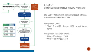 Comprehensive Neonatal Resuscitation Protocols and Guidelines | PPTX