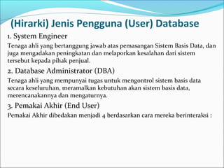 (Hirarki) Jenis Pengguna (User) Database
1. System Engineer
Tenaga ahli yang bertanggung jawab atas pemasangan Sistem Basis Data, dan
juga mengadakan peningkatan dan melaporkan kesalahan dari sistem
tersebut kepada pihak penjual.

2. Database Administrator (DBA)
Tenaga ahli yang mempunyai tugas untuk mengontrol sistem basis data
secara keseluruhan, meramalkan kebutuhan akan sistem basis data,
merencanakannya dan mengaturnya.

3. Pemakai Akhir (End User)
Pemakai Akhir dibedakan menjadi 4 berdasarkan cara mereka berinteraksi :

 