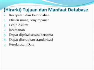 (Hirarki) Tujuan dan Manfaat Database
1.
2.
3.
4.
5.
6.
7.

Kecepatan dan Kemudahan
Efisien ruang Penyimpanan
Lebih Akurat
Keamanan
Dapat dipakai secara bersama
Dapat diterapkan standarisasi
Keselarasan Data

 