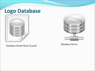 Logo Database

Database Stand Alone (Local)

Database Server

 