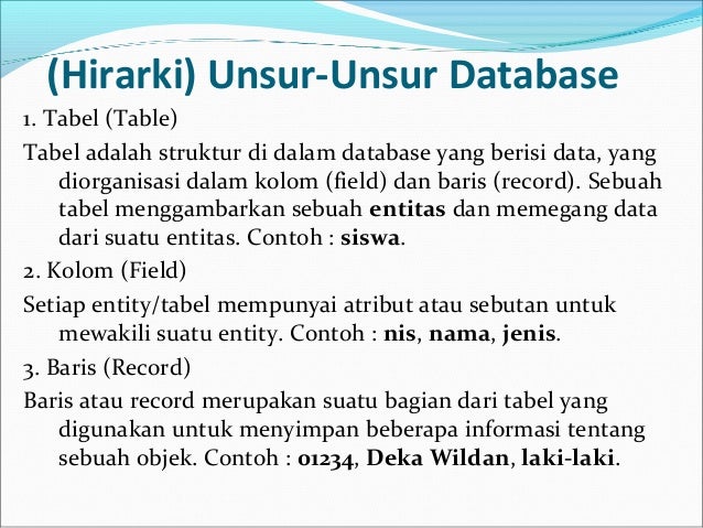Modul basis data (database)