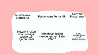 Modul Rukun Iman untuk Sd bagus dan okee | PDF