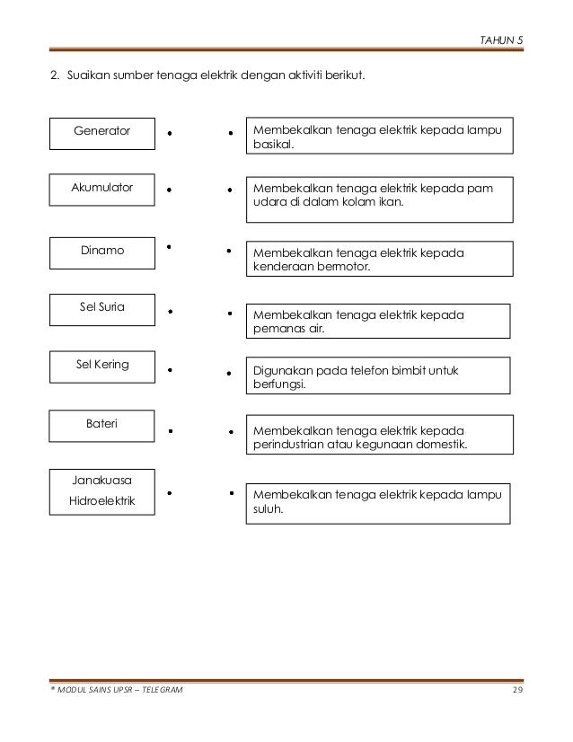 Modul sains upsr tahun 5