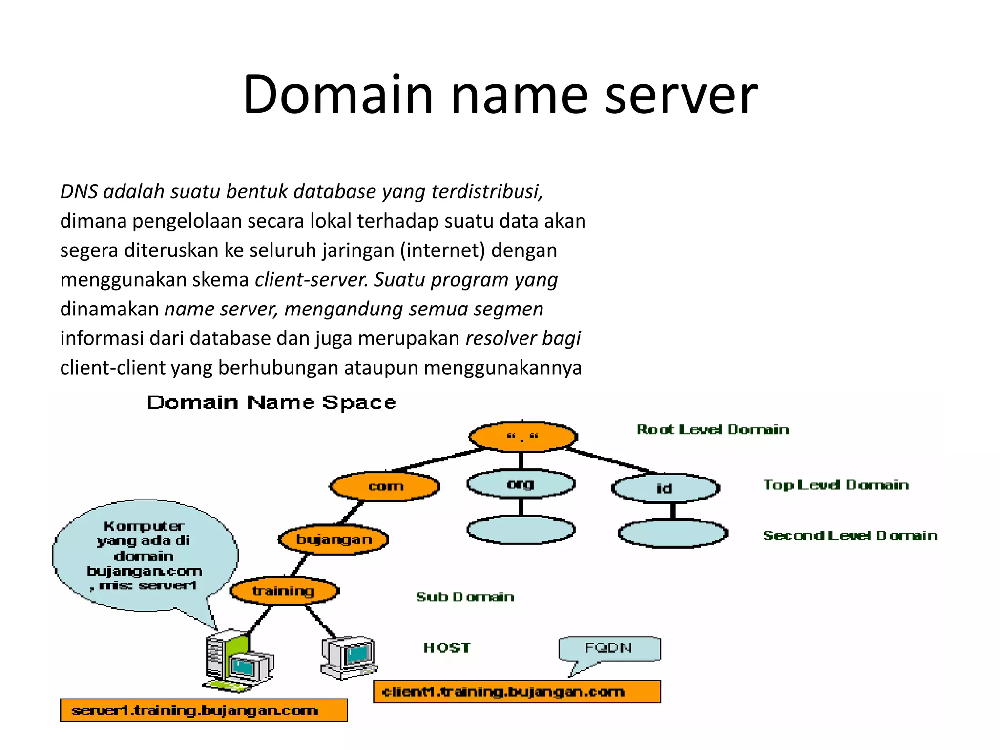 Domain name serverDNS adalah suatu bentuk database yang terdistribusi,dimana pengelolaan secara lokal terhadap suatu data akansegera diteruskan ke seluruh jaringan (internet) denganmenggunakan skema client-server. Suatu program yangdinamakan name server, mengandung semua segmeninformasi dari database dan juga merupakan resolver bagiclient-client yang berhubungan ataupun menggunakannya
