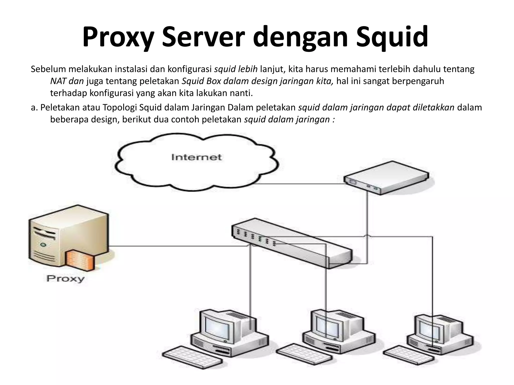 Proxy Server dengan SquidSebelum melakukan instalasi dan konfigurasi squid lebih lanjut, kita harus memahami terlebih dahulu tentang NAT danjuga tentang peletakan Squid Box dalam design jaringan kita, hal ini sangat berpengaruh terhadap konfigurasi yang akan kita lakukan nanti.a. Peletakan atau Topologi Squid dalam Jaringan Dalam peletakan squid dalam jaringan dapat diletakkan dalam beberapa design, berikut dua contoh peletakansquid dalam jaringan :