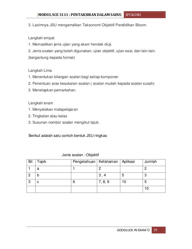 Contoh Soalan Esei Sains Tingkatan 4 - Ououiouiouo