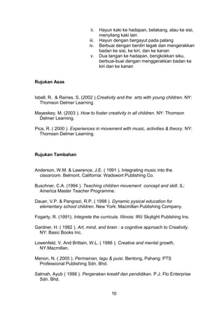 ii. Hayun kaki ke hadapan, belakang, atau ke sisi,
menyilang kaki lain
iii. Hayun dengan bergayut pada palang
iv. Berbuai dengan berdiri tegak dan mengerakkan
badan ke sisi, ke kiri, dan ke kanan
v. Dua tangan ke hadapan, bengkokkan siku,
berbuai-buai dengan menggerakkan badan ke
kiri dan ke kanan
Rujukan Asas
Isbell, R. & Raines, S. (2002 ).Creativity and the arts with young children. NY:
Thomson Delmer Learning
Mayeskey, M. (2003 ). How to foster creativity in all children. NY: Thomson
Delmer Learning.
Pica, R. ( 2000 ). Experiences in movement with music, activities & theory. NY:
Thomsen Delmer Learning.
Rujukan Tambahan
Anderson, W.M. & Lawrence, J.E. ( 1991 ). Integrating music into the
classroom. Belmont, California: Wadswort Publishing Co.
Buschner, C.A. (1994 ). Teaching children movement concept and skill. IL:
America Master Teacher Programme.
Dauer, V.P. & Pangrazi, R.P. ( 1998 ). Dynamic pysical education for
elementary school children. New York: Macmillan Publishing Company.
Fogarty, R. (1991). Integrete the curricula. IIIinois: IRI/ Skylight Publshing Ins.
Gardner, H. ( 1982 ). Art, mind, and brain : a cognitive approach to Creativity.
NY: Basic Books Inc.
Lowenfeld, V. And Brittain, W.L. ( 1986 ). Creative and mental growth,
NY.Macmillan.
Menon, N. ( 2005 ). Permainan, lagu & puisi. Bentong, Pahang: PTS
Professional Publishing Sdn. Bhd.
Salmah, Ayub ( 1998 ). Pergerakan kreatif dan pendidikan. P.J. Flo Enterprise
Sdn. Bhd.
10
 