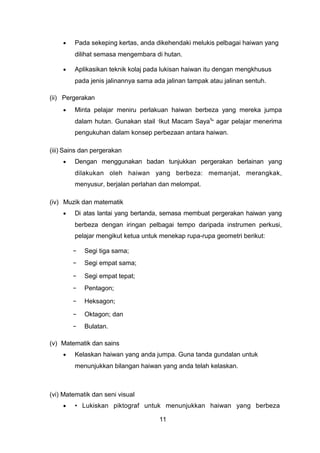 • Pada sekeping kertas, anda dikehendaki melukis pelbagai haiwan yang
dilihat semasa mengembara di hutan.
• Aplikasikan teknik kolaj pada lukisan haiwan itu dengan mengkhusus
pada jenis jalinannya sama ada jalinan tampak atau jalinan sentuh.
(ii) Pergerakan
• Minta pelajar meniru perlakuan haiwan berbeza yang mereka jumpa
dalam hutan. Gunakan stail „
Ikut Macam Saya‰
agar pelajar menerima
pengukuhan dalam konsep perbezaan antara haiwan.
(iii) Sains dan pergerakan
• Dengan menggunakan badan tunjukkan pergerakan berlainan yang
dilakukan oleh haiwan yang berbeza: memanjat, merangkak,
menyusur, berjalan perlahan dan melompat.
(iv) Muzik dan matematik
• Di atas lantai yang bertanda, semasa membuat pergerakan haiwan yang
berbeza dengan iringan pelbagai tempo daripada instrumen perkusi,
pelajar mengikut ketua untuk menekap rupa-rupa geometri berikut:
− Segi tiga sama;
− Segi empat sama;
− Segi empat tepat;
− Pentagon;
− Heksagon;
− Oktagon; dan
− Bulatan.
(v) Matematik dan sains
• Kelaskan haiwan yang anda jumpa. Guna tanda gundalan untuk
menunjukkan bilangan haiwan yang anda telah kelaskan.
(vi) Matematik dan seni visual
• • Lukiskan piktograf untuk menunjukkan haiwan yang berbeza
11
 