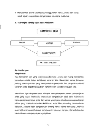 4. Menjalankan aktiviti kreatif yang menggunakan irama , warna dan ruang
untuk tujuan ekspresi dan penyampaian idea serta maklumat
3.3 Kerangka konsep tajuk-tajuk modul ini
3.4 Kandungan
Pengenalan
Tiga komponen seni yang terdiri daripada irama , warna dan ruang membentuk
keindahan estetik dalam kehidupan seharian kita. Bayangkan irama denyutan
jantung, warna pakaian yang mempamerkan personaliti dan pergerakan aktiviti
seharian anda dapat mewujudkan keharmonian kepada kehidupan kita.
Memahami tiga komponen asas ini dapat memperkayakan proses pembelajaran
anda yang dapat membantu meluahkan pengetahuan asas seni. Contohnya
irama pergerakan hidup anda dan warna- warni yang dikaitkan dengan pelbagai
pilihan yang boleh dibuat dalam kehidupan anda. Manusia saling bersosial dan
bergerak. Apabila diberi pengetahuan tentang irama, warna dan ruang , mereka
akan lebih memahami bahawa kehidupan ini dipenuhi dengan nilai estetika dan
kreativiti serta mempunyai pelbagai pilihan.
14
KOMPONEN SENI
AKTIVITI KREATIF
WARNA RUANGIRAMA
KESEPADUAN
 