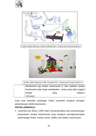 Cuba anda fahamkan pandangan Vicktor Lowenfeld mengenai peringkat
perkembangan artistik kanak-kanak .
VIKTOR LOWENFELD
• Lowenfeld dan Britain (1987) telah memperkenalkan teori perkembangan
pengutaraan tampak kanak-kanak yang mengikuti peringkat-peringkat
perkembagan fizikal, mental, sosial, intellek, dan estetik, kanak-kanak.
Berdasarkan tiga lukisan kanak-kanak di atas nyatakan kenapa
kanak-kanak tidak dapat membezakan antara yang ideal (unggul)
dengan yang sebenar.
( 60 minit )
27
Sumber: Mazlan Mohamad. (1996). Pendidikan Seni 1. Subang Jaya: Kumpulan Budiman
Sumber: Mazlan Mohamad. (1996). Pendidikan Seni 1. Subang Jaya: Kumpulan Budiman
 