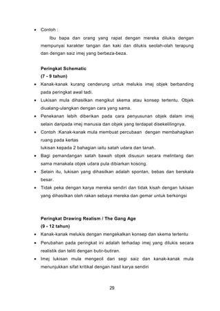 • Contoh :
Ibu bapa dan orang yang rapat dengan mereka dilukis dengan
mempunyai karakter tangan dan kaki dan dilukis seolah-olah terapung
dan dengan saiz imej yang berbeza-beza.
Peringkat Schematic
(7 - 9 tahun)
• Kanak-kanak kurang cenderung untuk melukis imej objek berbanding
pada peringkat awal tadi.
• Lukisan mula dihasilkan mengikut skema atau konsep tertentu. Objek
diualang-ulangkan dengan cara yang sama.
• Penekanan lebih diberikan pada cara penyusunan objek dalam imej
selain daripada imej manusia dan objek yang terdapat disekelilingnya.
• Contoh :Kanak-kanak mula membuat percubaan dengan membahagikan
ruang pada kertas
lukisan kepada 2 bahagian iaitu satah udara dan tanah.
• Bagi pemandangan satah bawah objek disusun secara melintang dan
sama manakala objek udara pula dibiarkan kosong.
• Selain itu, lukisan yang dihasilkan adalah spontan, bebas dan berskala
besar.
• Tidak peka dengan karya mereka sendiri dan tidak kisah dengan lukisan
yang dihasilkan oleh rakan sebaya mereka dan gemar untuk berkongsi
Peringkat Drawing Realism / The Gang Age
(9 - 12 tahun)
• Kanak-kanak melukis dengan mengekalkan konsep dan skema tertentu
• Perubahan pada peringkat ini adalah terhadap imej yang dilukis secara
realistik dan teliti dengan butir-butiran.
• Imej lukisan mula mengecil dari segi saiz dan kanak-kanak mula
menunjukkan sifat kritikal dengan hasil karya sendiri
29
 