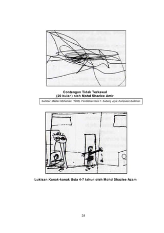 Contengan Tidak Terkawal
(20 bulan) oleh Mohd Shazlee Amir
Lukisan Kanak-kanak Usia 4-7 tahun oleh Mohd Shazlee Azam
31
Sumber: Mazlan Mohamad. (1996). Pendidikan Seni 1. Subang Jaya: Kumpulan Budiman
 