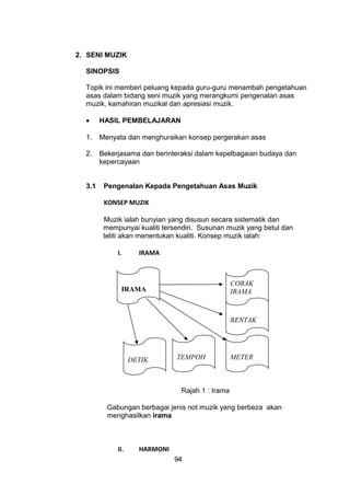2. SENI MUZIK
SINOPSIS
Topik ini memberi peluang kepada guru-guru menambah pengetahuan
asas dalam bidang seni muzik yang merangkumi pengenalan asas
muzik, kamahiran muzikal dan apresiasi muzik.
• HASIL PEMBELAJARAN
1. Menyata dan menghuraikan konsep pergerakan asas
2. Bekerjasama dan berinteraksi dalam kepelbagaian budaya dan
kepercayaan
3.1 Pengenalan Kepada Pengetahuan Asas Muzik
KONSEP MUZIK
Muzik ialah bunyian yang disusun secara sistematik dan
mempunyai kualiti tersendiri. Susunan muzik yang betul dan
teliti akan menentukan kualiti. Konsep muzik ialah:
I. IRAMA
Rajah 1 : Irama
Gabungan berbagai jenis not muzik yang berbeza akan
menghasilkan irama
II. HARMONI
94
IRAMA
CORAK
IRAMA
DETIK TEMPOH METER
RENTAK
 