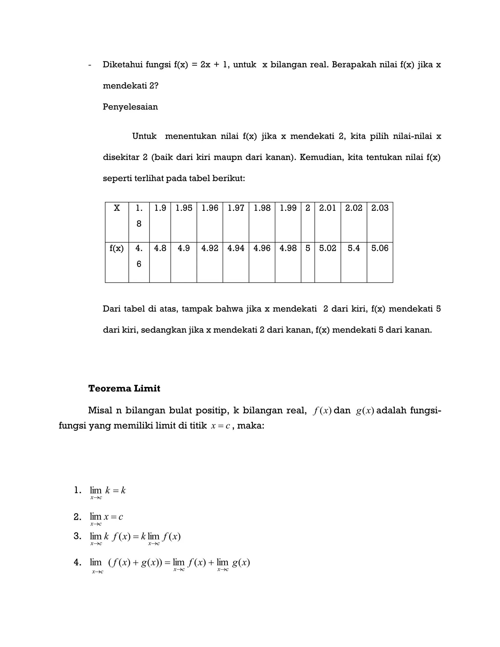 - Diketahui fungsi f(x) = 2x + 1, untuk x bilangan real. Berapakah nilai f(x) jika x
mendekati 2?
Penyelesaian
Untuk menentukan nilai f(x) jika x mendekati 2, kita pilih nilai-nilai x
disekitar 2 (baik dari kiri maupn dari kanan). Kemudian, kita tentukan nilai f(x)
seperti terlihat pada tabel berikut:
X 1.
8
1.9 1.95 1.96 1.97 1.98 1.99 2 2.01 2.02 2.03
f(x) 4.
6
4.8 4.9 4.92 4.94 4.96 4.98 5 5.02 5.4 5.06
Dari tabel di atas, tampak bahwa jika x mendekati 2 dari kiri, f(x) mendekati 5
dari kiri, sedangkan jika x mendekati 2 dari kanan, f(x) mendekati 5 dari kanan.
Teorema Limit
Misal n bilangan bulat positip, k bilangan real, )(xf dan )(xg adalah fungsi-
fungsi yang memiliki limit di titik cx  , maka:
1. kk
cx


lim
2. cx
cx


lim
3. )(lim)(lim xfkxfk
cxcx 

4. )(lim)(lim))()((lim xgxfxgxf
cxcxcx 

 