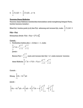 2. 
b
a
dxxf )( = - 
a
b
dxxf )( , a > b
Teorema Dasar Kalkulus
Teorema dasar Kalkulus memberikan kemudahan untuk menghitung Integral Tentu,
berikut teorema tersebut :
Misal f(x) kontinu pada [a,b] dan F(x) sebarang anti turunan f(x), maka 
b
a
dxxf )( =
F(b) – F(a)
Selanjutnya ditulis F(b) – F(a) =
b
axF )]([
Contoh :
1. Perlihatkan bahwa jika r  Q dan r  -1, maka
11
11





 r
a
r
b
dxx
rrb
a
r
Jawab :
Karena F(x) =
1
1


r
xr
suatu anti turunan dari f(x) = xr
, maka menurut teorema
dasar Kalkulus
11
)()(
11





 r
a
r
b
aFbFdxx
rrb
a
r
Contoh :
Hitung dxxx )64(
2
1
2



Jawab :
dxxdxxdxxx 


2
1
2
2
1
2
1
2
64)64( = 4
2
1
32
1
2
3
6
2
 















 xx
 