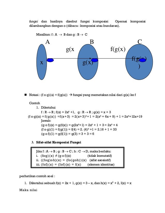 Modul kalkulus