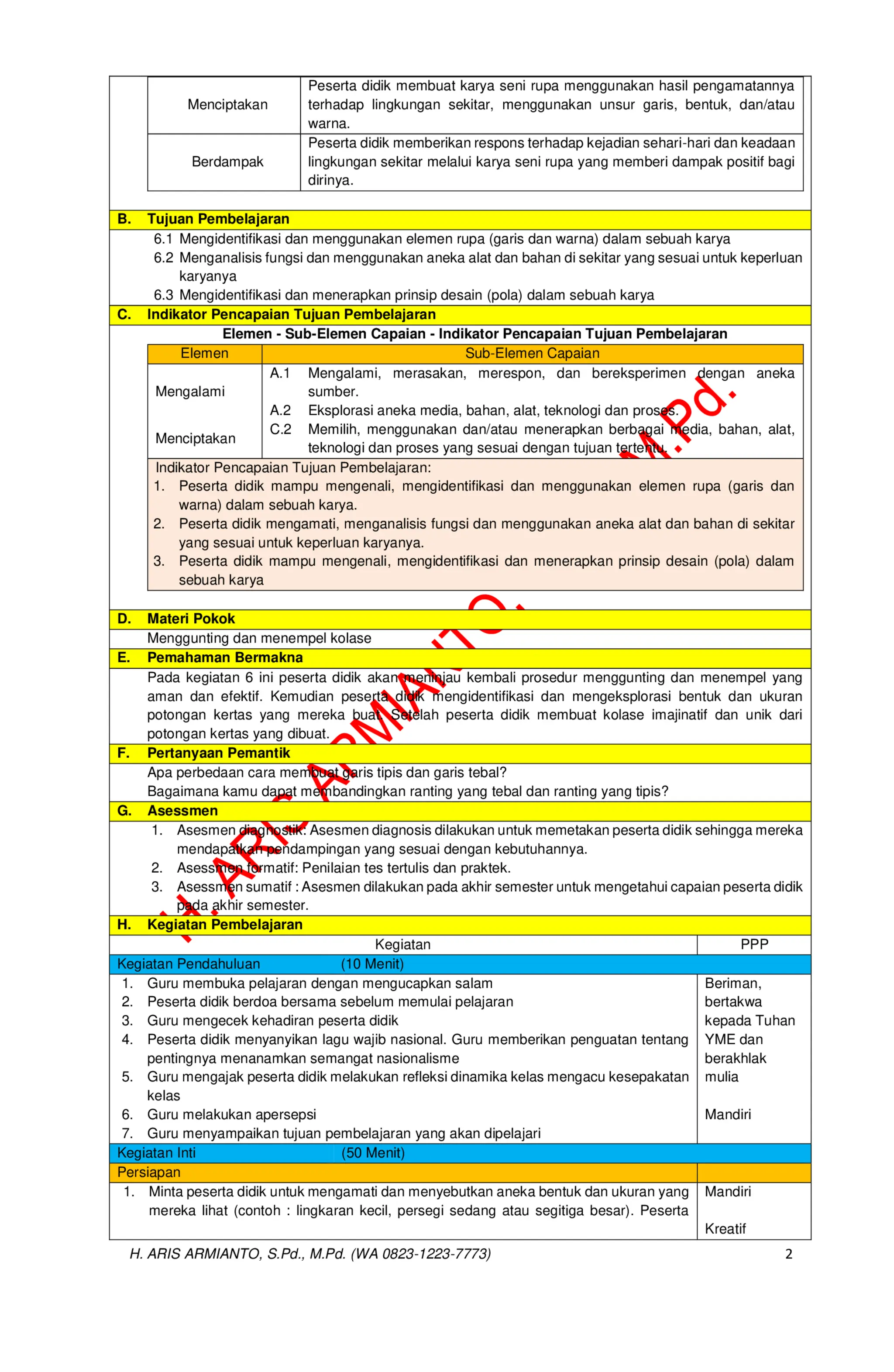 MODUL AJAR SENI RUPA KELAS 2 REVISI CP 032 KURIKULUM MERDEKA.pdf