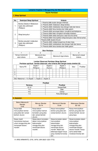 MODUL AJAR SENI RUPA KELAS 2 REVISI CP 032 KURIKULUM MERDEKA.pdf