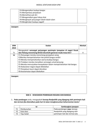 MODUL SENTUHAN KASIH SPM
F4-Mengamalkan budaya bangsa
F5-Memperkasa perpaduan
F6-Memelihara jati diri
F7-Mengamalkan gaya hidup sihat
F8-Menghayati perjuangan tokoh-tokoh silam
F9-Menghindari budaya negatif
Jawapan:
SPM
2010
Soalan Markah
7c
Mengapakah semangat perjuangan pemimpin tempatan di negeri Perak
dan Pahang menentang British dicontohi generasi muda masa kini? 4
Isi F1-Perjuangan mereka menentang penjajahan asing
F2Mereka mempertahankan hak politik bangsa sendiri
F3-Mereka mempertahankan warisa budaya bangsa
F4-Tindakan mereka menaikkan semangat untuk berjuang
F5-Mereka menunjukkan kesepakatan dalam mempertahankan hak bangsa
F6-Kedaulatan negara dapat dikekalkan
F7-Perpaduan kaum dapat dieratkan
F8-Keselamatan dapat dikekalkan
Jawapan:
BAB 3: KESEDARAN PEMBINAAN NEGARA DAN BANGSA
1. Pada pandangan anda, mengapakah konsep Realpolitik yang dipegang oleh pemimpin Itali
dan Jerman jika diamalkan pada hari ini akan menghancurkan keharmonian dunia?
Isi Sambungkan jawapan
F1 Pembunuhan Pada pandangan saya, konsep
Realpolitik yang dipegang oleh
pemimpin Itali dan Jerman jika
F2 Kuku besi
F3 Tipu helah
MODUL SENTUHAN KASIH AKAK T.5 BAB 1,2,3 15
 