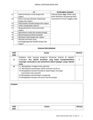 MODUL SENTUHAN KASIH SPM
Isi Sambungkan jawapan
F1 Sedia berkorban untuk bangsa dan
negara
Pada pendapat saya, iktibar yang
boleh diteladani daripada gerakan
nasionalisme di Asia Tenggara ialahF2 Berani mempertahankan kedaulatan
bangsa dan negara
F3 Peka kepada masalah bangsa dan negara
F4 Tabah menghadapi cabaran
F5 Berganding bahu antara pemimpin
negara
F6 Memelihara tradisi dan budaya bangsa
F7 Menentang penindasan penjajah
F8 Membela nasib bangsa dan negara
F9 Menjadi pemimpin yang
bertanggungjawab kepada bangsa dan
negara
SOALAN SPM SEBENAR
SPM
2009
Soalan Markah
3e
Andaikan anda seorang pengerusi Persatuan Sejarah di sekolah.
Cadangkan dua aktiviti persatuan yang boleh memperkukuhkan
semangat nasionalisme dan patriotisme dalam kalangan warga sekolah
anda.
2
Isi F1- Mengadakan minggu/ bulan patriotik
F2- Memaparkan perjuangan tokoh nasionalis tanah air
F3-Mengadakan kempen kesedaran kepentingan semangat
nasionalisme dan patriotik
F4-Mengadakan pertandingan mengarang
F5-Mengadakan kempen mencintai warisan bangsa
Jawapan:
SPM
2007
Soalan Markah
MODUL SENTUHAN KASIH AKAK T.5 BAB 1,2,3 6
 