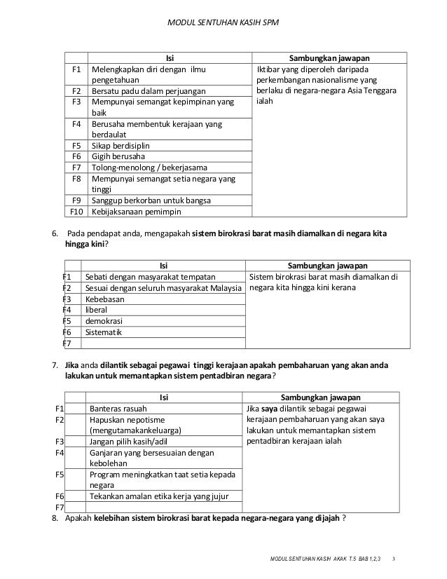 Modul sentuhan kasih t 5