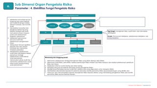 Modul Sertifikasi Penilaian RMI Batch II updated 070324 1800.pdf