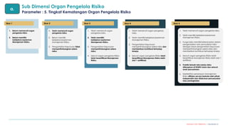 Modul Sertifikasi Penilaian RMI Batch II updated 070324 1800.pdf