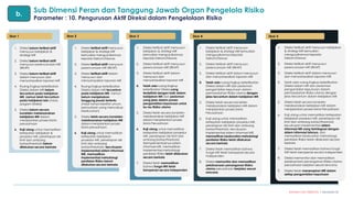 Modul Sertifikasi Penilaian RMI Batch II updated 070324 1800.pdf