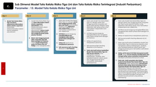 Modul Sertifikasi Penilaian RMI Batch II updated 070324 1800.pdf