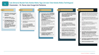 Modul Sertifikasi Penilaian RMI Batch II updated 070324 1800.pdf