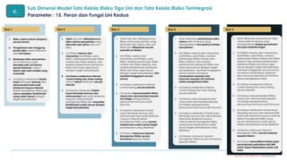 Modul Sertifikasi Penilaian RMI Batch II updated 070324 1800.pdf