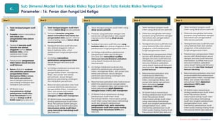 Modul Sertifikasi Penilaian RMI Batch II updated 070324 1800.pdf