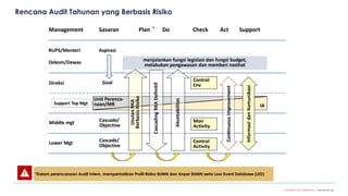 Modul Sertifikasi Penilaian RMI Batch II updated 070324 1800.pdf