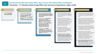 Modul Sertifikasi Penilaian RMI Batch II updated 070324 1800.pdf