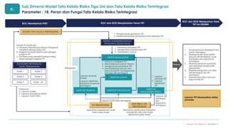 Modul Sertifikasi Penilaian RMI Batch II updated 070324 1800.pdf