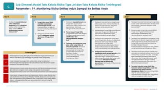 Modul Sertifikasi Penilaian RMI Batch II updated 070324 1800.pdf