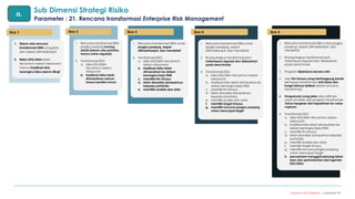 Modul Sertifikasi Penilaian RMI Batch II updated 070324 1800.pdf