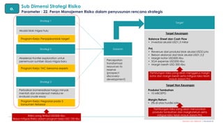 Modul Sertifikasi Penilaian RMI Batch II updated 070324 1800.pdf