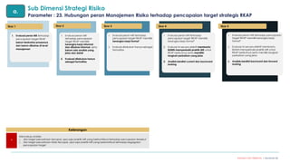 Modul Sertifikasi Penilaian RMI Batch II updated 070324 1800.pdf