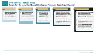 Modul Sertifikasi Penilaian RMI Batch II updated 070324 1800.pdf