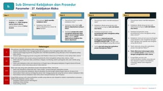 Modul Sertifikasi Penilaian RMI Batch II updated 070324 1800.pdf