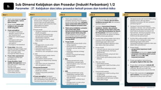 Modul Sertifikasi Penilaian RMI Batch II updated 070324 1800.pdf