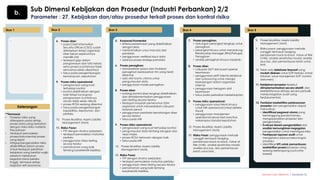 Modul Sertifikasi Penilaian RMI Batch II updated 070324 1800.pdf