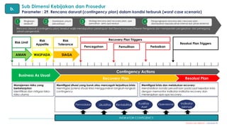 Modul Sertifikasi Penilaian RMI Batch II updated 070324 1800.pdf