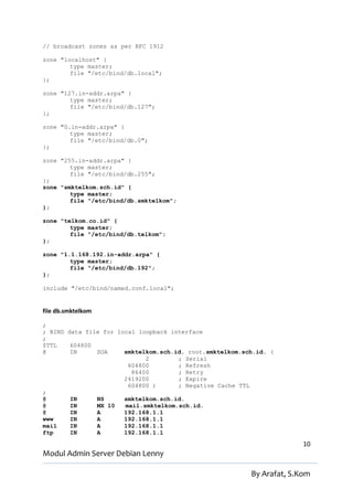 // broadcast zones as per RFC 1912

zone "localhost" {
        type master;
        file "/etc/bind/db.local";
};

zone "127.in-addr.arpa" {
        type master;
        file "/etc/bind/db.127";
};

zone "0.in-addr.arpa" {
        type master;
        file "/etc/bind/db.0";
};

zone "255.in-addr.arpa" {
        type master;
        file "/etc/bind/db.255";
};
zone "smktelkom.sch.id" {
        type master;
        file "/etc/bind/db.smktelkom";
};

zone "telkom.co.id" {
        type master;
        file "/etc/bind/db.telkom";
};

zone "1.1.168.192.in-addr.arpa" {
        type master;
        file "/etc/bind/db.192";
};

include "/etc/bind/named.conf.local";


file db.smktelkom

;
; BIND data file for local loopback interface
;
$TTL    604800
@       IN     SOA     smktelkom.sch.id. root.smktelkom.sch.id. (
                             2        ; Serial
                        604800        ; Refresh
                         86400        ; Retry
                       2419200        ; Expire
                        604800 )      ; Negative Cache TTL
;
@       IN     NS      smktelkom.sch.id.
@       IN     MX 10   mail.smktelkom.sch.id.
@       IN     A       192.168.1.1
www     IN     A       192.168.1.1
mail    IN     A       192.168.1.1
ftp     IN     A       192.168.1.1
                                                                        10
Modul Admin Server Debian Lenny

                                                          By Arafat, S.Kom
 